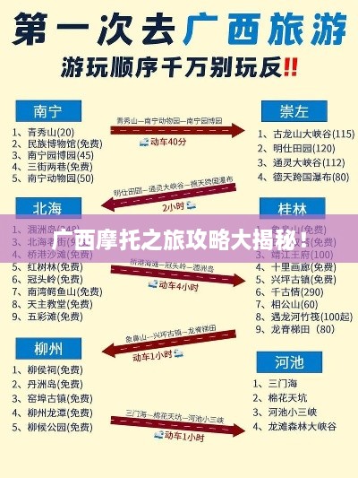 廣西摩托之旅攻略大揭秘！