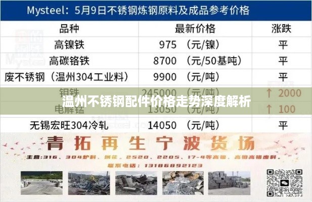 溫州不銹鋼配件價格走勢深度解析