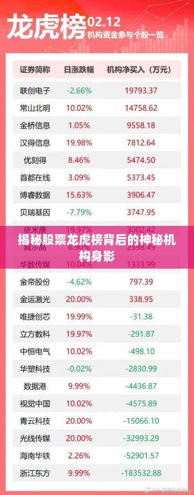 揭秘股票龍虎榜背后的神秘機(jī)構(gòu)身影