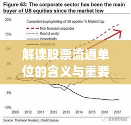 解讀股票流通單位的含義與重要性，洞悉股市運(yùn)作的關(guān)鍵要素！