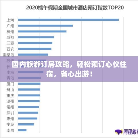國內(nèi)旅游訂房攻略，輕松預訂心儀住宿，省心出游！