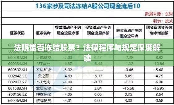 法院能否凍結(jié)股票？法律程序與規(guī)定深度解讀