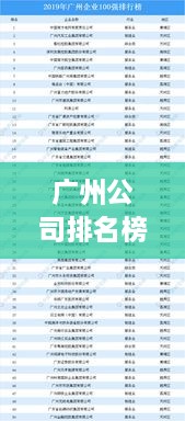 廣州公司排名榜 2022年度概覽，最新排名榜單揭曉！