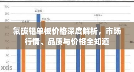 氟碳鋁單板價(jià)格深度解析，市場(chǎng)行情、品質(zhì)與價(jià)格全知道